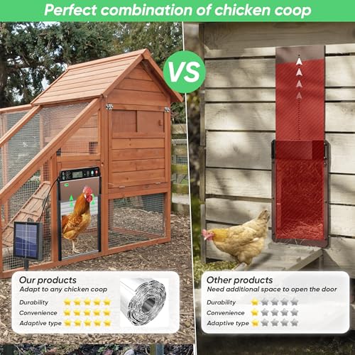 Automatic Chicken Coop Door Solar Powered, Anti-Trap Chicken Door with LCD Screen, Light Sensor, Timer, Remote Control, Anti-Pinch Design,for Chicken, Duck, Goose Farms