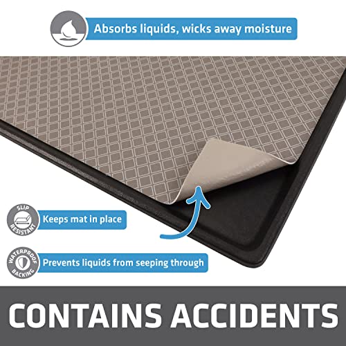 Drymate Dog Crate Mat Liner, Absorbs Urine, Waterproof, Non-Slip, Washable Puppy Pee Pad for Kennel Training - Use Under Pet Cage to Protect Floors, Thin Cut to Fit Design (USA Made) (Taupe)(29”x48”) - size: 29" x 48"