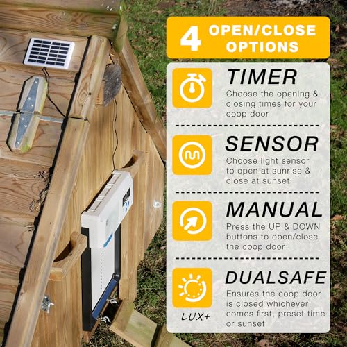 ChickenGuard AIO Complete Automatic Chicken Coop Door Plus Solar Kit | Solar-powered automatic chicken door opener with timer/light sensor, anti-pinch, weather-resistant anti-lift aluminum door