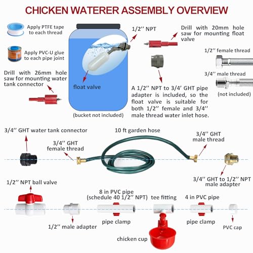 Automatic Chicken Waterer System, Complete PVC Pipeline Watering Kit | 45PCS Leak-proof Set with Chicken Cups, Float Valve & Garden Hose, Ideal Chicken Coop Accessories, No Bucket Included