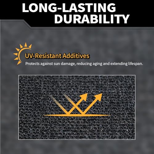 90% Sun Shade Cloth for Garden 10x20Ft UV Resistant Mesh Tarp,Black - color: Black, size: 10' x 20'-Finished Size