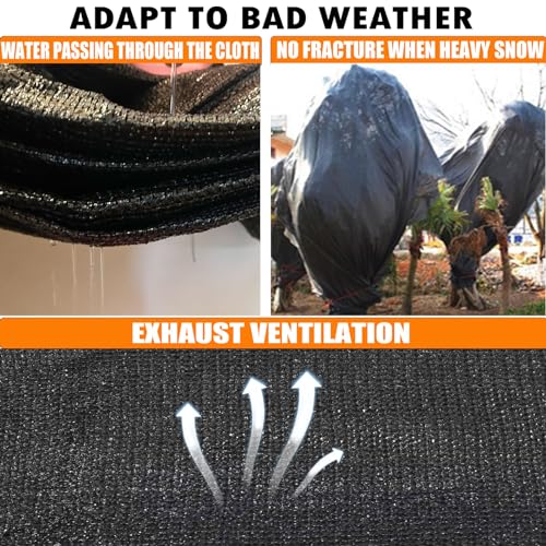 90%-95% Black Sun Shade Cloth 3FT x 6FT, Heavy Duty Outdoor Shade Netting | UV Resistant Breathable Fabric with Reinforced Grommets for Patio Garden Greenhouse Pergola Chicken Coop & Kennel - size: 3 FT X 6 FT, style: 90% Shade