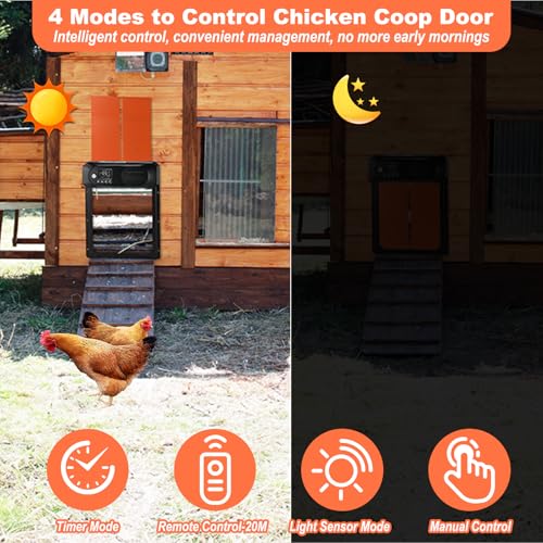 Cieex Automatic Chicken Coop Door Solar Powered with Remote Control & Timer | Large Auto Solar Chicken Door with Light Sensor, Waterproof Chicken Door, LED Display, Anti-Pinch Design for Small Poultry