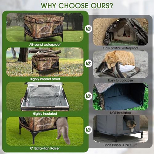 Heated Cat House for Outside Cat in Winter, Insulated Outdoor Feral Cat Shelter with Cat Heating Pad, 2 Doors,Elevated Waterproof Heated Kitty House (Camouflage, 21.5"x16.5"x18") - style: camouflage Cat House 04