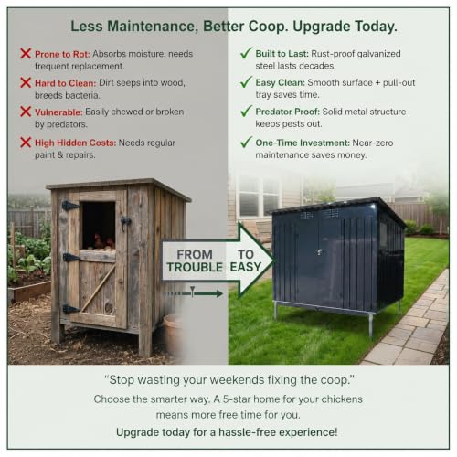 KEIKI Outdoor Galvanized Metal Chicken Coop Raised Base Pull Out Tray Grey | Outdoor galvanized chicken coop with raised base and pull out trays. Weatherproof poultry cage for backyard hen duck housing.