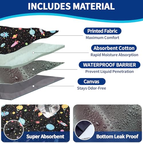 YKD Ferret Cage Liners for Ferret Nation & Critter Nation Cages | Waterproof Chinchilla Cage Accessories, Washable Bedding, for Ferrets, Chinchillas, Rats (Black, Top Pan Liner) - size: Top Pan Liner