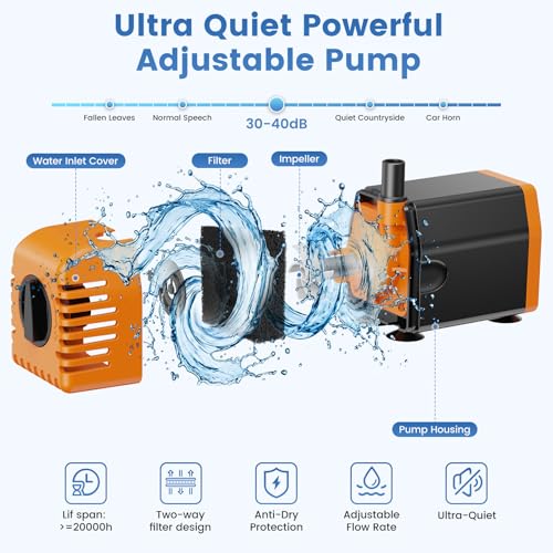 30W Solar Fountain Pump, 280GPH Solar Pond Pump with Foldable Solar Panel, Adjustable Flow Solar Water Pump with 6.6FT PVC Tubing for Outdoor Pond, Garden, Waterfall, Hydroponic, Pool - size: 30W