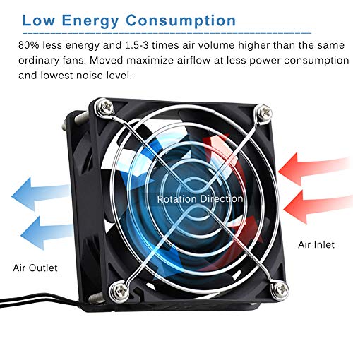GDSTIME 80mm EC Axial Fan AC 110V 120V 220V Brushless Cooling 80mm x 25mm | AXIAL 8025, Muffin Fan, 80V-240V, 2.5W Low Power, ON/OFF Switch, for Incubators, Tube Amp, DIY Ventilation Exhaust Projects - size: 80x80x25mm