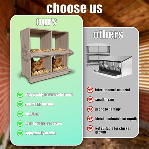 Wooden Nesting Boxes for Chickens Two-Tier Chicken Nesting Box with Swing Perches Floor and Wall Mount Large Laying Eggs Nest Box for Chickens Hens Ducks Poultry (8 Compartments) - size: 8 Compartments