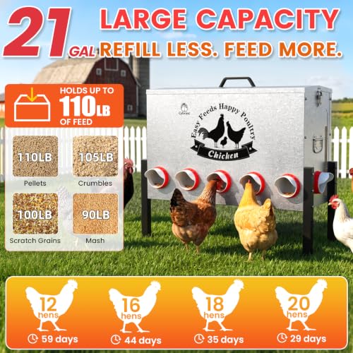 21-Gal Metal Automatic Chicken Feeder with 12 Feeding Ports | 110LB Capacity, Anti-Waste Design, Rust-Proof Alloy Steel, Clear Viewing Window, 3-Level Legs for Outdoor Chicken Coops - size: 21GAL-110LB