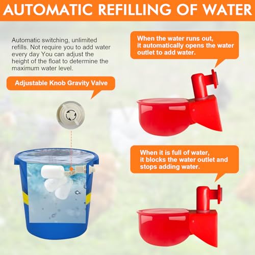 Automatic Chicken Waterer System, 8-Cup PVC Kit, with Float Valve | Gravity-Fed Poultry Watering Kit, 56 Accessories, Fits Chickens, Ducks, Quail, Leak-Proof PVC and Stainless Steel Hoses
