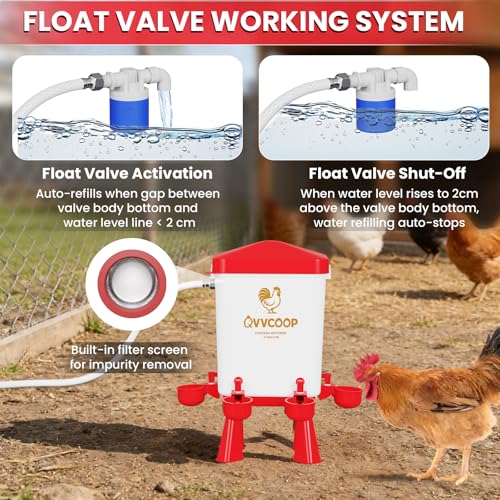 Automatic Chicken Waterer with Float Valve, Elevated Water Dispenser for Chicken, Float Controlled Poultry Watering Supplies, Standing/Hang Use, 3 Gallon, Red - color: Red