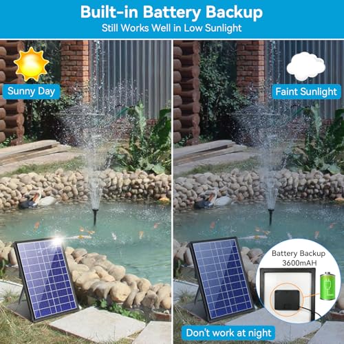 Solar Fountain Pump with 3600mAh Battery Backup, 8W Solar Powered Bird Bath Fountain with Dry-run Protection & Double-layer Nozzles 5Ft Tubing for Pond, Bird Bath, Backyard Water Feature - size: 8W Fountain