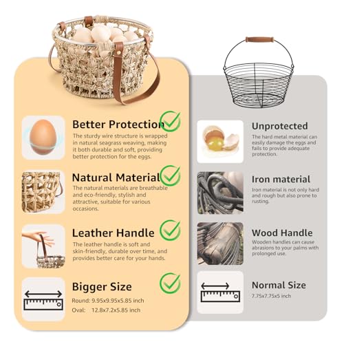 Farmhouse Seagrass Egg Baskets - Handmade Wicker Egg Collecting Basket with Handle - color: Round-Seagrass