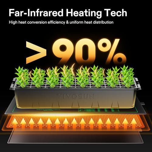 VIVOSUN 10"x 20.75" Seedling Heat Mat and Digital Thermostat Combo Set | UL & MET-Certified Warm Hydroponic Heating Pad for Germination, Indoor Gardening, Greenhouse - size: 10"x20.75"