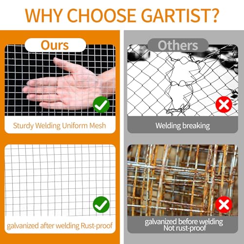 Gartist 1/2inch 16"x50' Chicken Wire Fencing Roll, Galvanized Hardware Cloth, 19Ga Hot-Dip Welded Preventing Snakes, Raccoons and Foxes - size: 19G 1/2 16"x50'