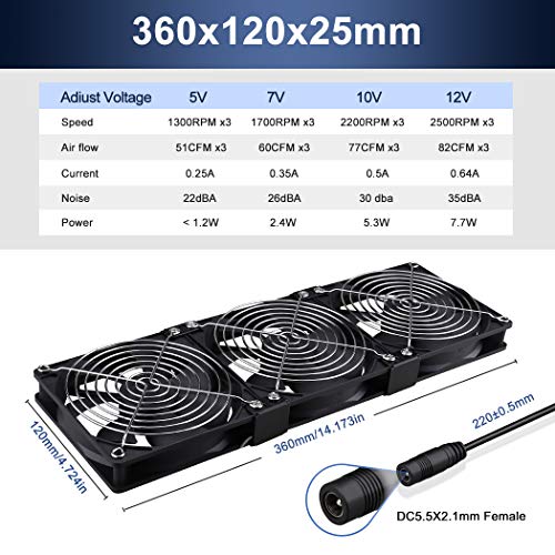 Wathai Dual Ball 3 x 120mm Computer Fan with AC Plug DC 12V Server Fans | Baseboard Booster Fan with 110V 120V 220V 240V AC Speed Controller for DIY Cabinet Chassis Machine Rack Workstation Cooling - style: 3x120mm fan
