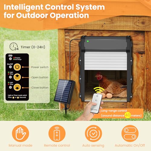 Automatic Chicken Coop Door with Timer & Light Sensor, Chicken coop Door Solar Powered Door with Remote Control & Anti-Pinch，External Power Supply Connection, Outdoor Electric Chicken coop Door