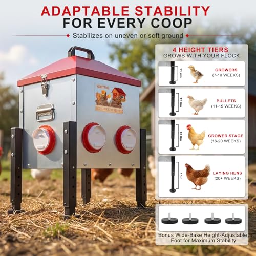 Automatic Chicken Feeder, 40LB Large Metal Poultry Chick Feeder with 6 Port | No Waste Metal Rat Proof Design With View Window And Adjustable Legs For Chickens, Ducks & Geese. Ideal Chicken Coop Feeder - size: 6 Ports - Max 40 lb