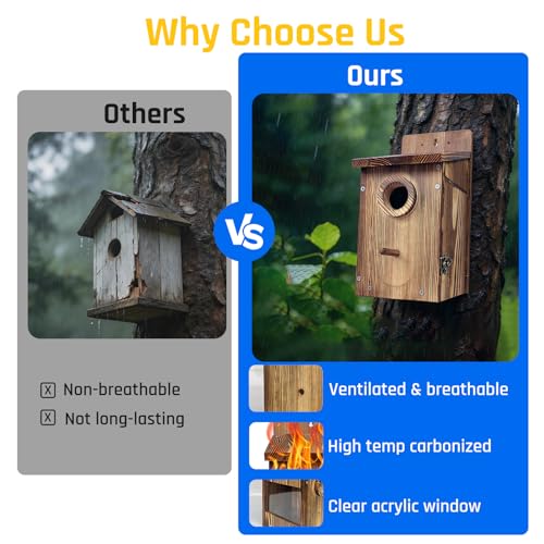 2PCS Bird Houses for Outside – Carbonized Bluebird Houses for Outside With Round Entry Hole & Perch， Features Clear View Window & Predator Guard， Perfect for Bluebirds, Finches, Swallows & More