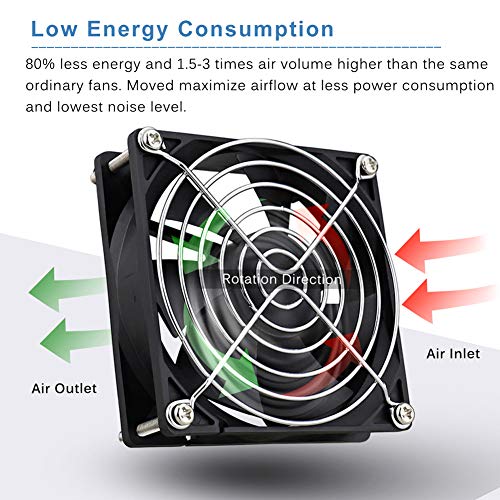 GDSTIME AXIAL 9225, New Muffin Fan, 110V 115V 120V 220V 240V AC 90mm 92mm Fan, for DIY Cooling Ventilation Exhaust Projects | AXIAL 9225, Muffin Fan, 80V - 240V, High Speed, for DIY Cooling Ventilation Projects - size: 92x92x25mm