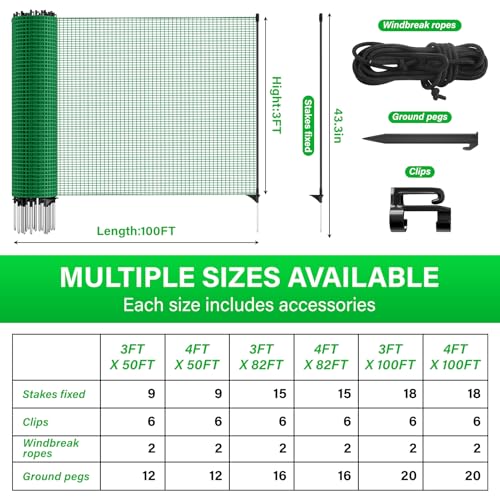Temporary Fence with Posts, 3‘x100‘ Animal Barrier Dog Portable Fencing | with Fiberglass Stake Windbreak Rope, Safety Snow Plastic Netting for Garden Backyard Outdoor for Chickens or Other Animals - size: 3x100FT