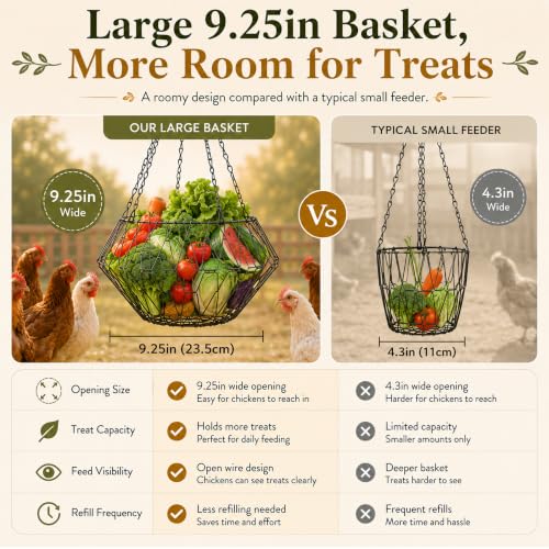 Hanging Chicken Feeder, 9.25IN Large Foldable Poultry Feeder Vegetable Fruits Basket with 4pcs Hanging Stainless Chain, Chicken Treat Holder Ball Boredom Toys for Chicken Hens Duck Coop, Black, 2 Pack - size: 2 Pack