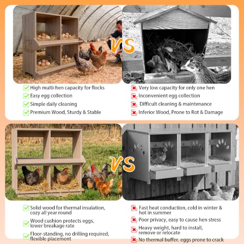 Wooden Nesting Boxes for Chickens Two-Tier Chicken Nesting Box with Swing Perches Floor and Wall Mount Large Laying Eggs Nest Box for Chickens Hens Ducks Poultry (4 Compartments) - size: 4 Compartments