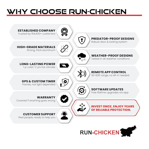 Run-Chicken Door T50 – Automatic Chicken Coop Door Opener, Battery Powered & Weatherproof Aluminum, Smart App & Timer Control, Predator Proof, Easy Install, Reliable All-Season Performance (Red)