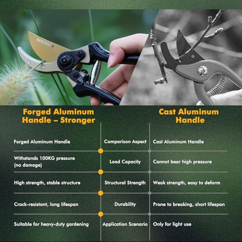 RESTMO Pruning Shears, 8.6 Inch, Titanium Blade, Bypass, Black | Professional garden shears. Premium SKS5 steel blade. Forged aluminum handles. Long-lasting sharpness. For gardening. - size: Garden Pruning Shears（Black）