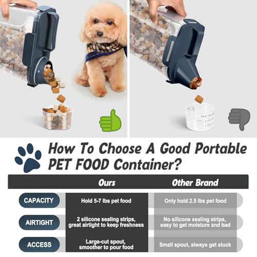 Dog Cat Food Storage Container with Cup (Ink Blue, 5L) | Pet Food Pourable Container Airtight with Large Spout, BPA-Free Plastic Food Dispenser for Pet Food, Bird Seed, Rice, Flour - color: Ink Blue, size: 5L