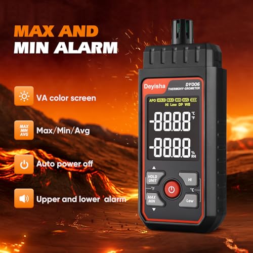 Industry Temperature Humidity Meter High Precision and High Rate Digital Hygrometer with Ambient, Relative Humidity, Dew Point, Wet Bulb Thermometer, Min/Max Hold ±1.5°C/±3°F and ±5% RH