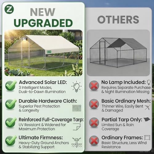 Metal Chicken Coop with Hardware Cloth, Walk-in Poultry Cage for Hen Duck | Hardware Cloth, Solar Light Included, UV-Resistant Waterproof Cover, Large Walk-in Space for 15-20 Birds - size: 156.2"L x 118.4"W x 78.0"H