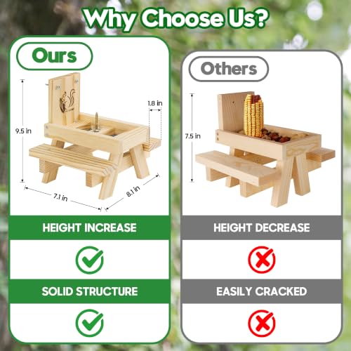 Squirrel Feeder for Outside and Garden, Funny Squirrel Picnic Table Feeder with Corn Cobs Holder and Peanut Tray, Quick Assembly Required