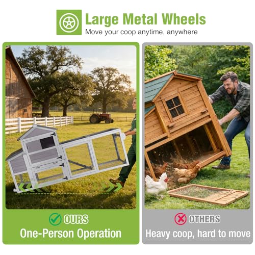 GUTINNEEN Mobile Chicken Coop with Wheels for 2-4 Chickens, Expandable Wooden Hen House with Divided Nesting Box, Reinforced Coop Balcony, Roosting Perch, Metal Pull-Out Tray, 82.4" L (Brown) - color: Grey, size: 80.7"L x 22.0"W x 44.1"H