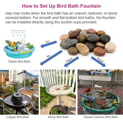 Bird Baths Shower Fauce with Bird Bath Towel, Bird Bath Fountain Pump, Fountain Pump with Shower, Electric Bird Bath for Outside, Outdoor Garden Decoration
