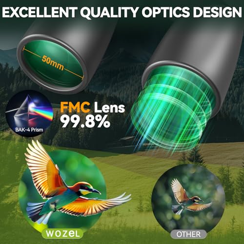 12-36X50 High Powered Zoom Binoculars for Adults - Wozel HD Professional Binoculars with Large Vision - Waterproof Binocular with Low Light for Bird Watching Travel Hunting Sports Cruise Outdoor