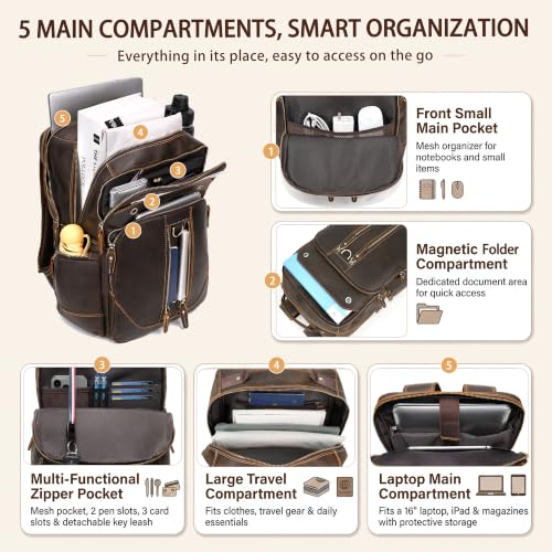Full Grain Leather 16" Laptop Business Travel Backpack for Men, Brown | Crazy Horse Leather, YKK Metal Zippers, 5 Compartments, Ergonomic S-Straps, Large Capacity, Trolley Sleeve - color: Brown