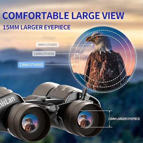 10-30x50 HD Zoom Binoculars for Adults with High-Powered & Image Stabilization - Waterproof, Clear Low-Light Vision Binos for Bird Watching, Hunting, Travel, Cruise Ship Use