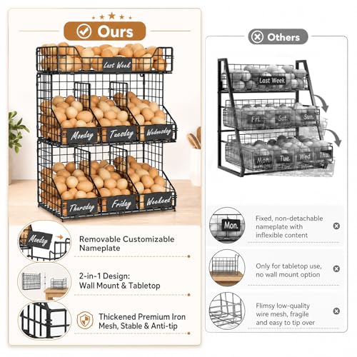 Egg Holder Countertop, 3-Tier Egg Rack, Stackable Wire Baskets | 3 iron baskets; 7 labels; 4 adjustable dividers; stackable or wall mounted - color: Black