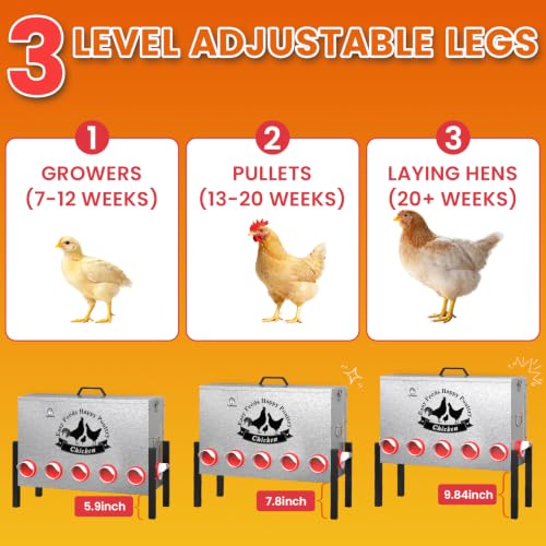 21-Gal Metal Automatic Chicken Feeder with 12 Feeding Ports | 110LB Capacity, Anti-Waste Design, Rust-Proof Alloy Steel, Clear Viewing Window, 3-Level Legs for Outdoor Chicken Coops - size: 21GAL-110LB