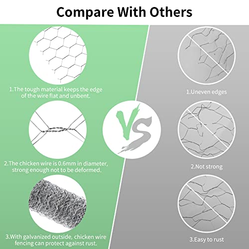 Miuwauer Chicken Wire Chicken Wire 13.7 in x 237 in Poultry Wire Netting Hexagonal Galvanized Mesh Garden Fence Barrier for Pet Rabbit Chicken Fencing with 100 Pcs Cable Zip Ties - color: Silver, size: 13.7"x237"+100Ties