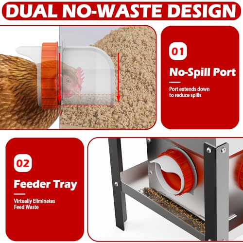 35LB Large Automatic Chicken Feeder- 4 Ports Metal Chicken Feeders, Dual No Waste Design with Locking Lid & Riveted Handles, Rainproof Poultry Feeder for Chickens, Ducks, Geese
