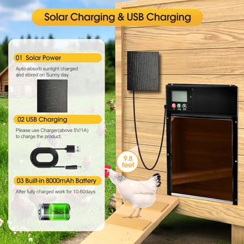 Solar Panel for All Kinds of Chicken Coop Door, Solar Panel for Automatic Chicken Coop Door