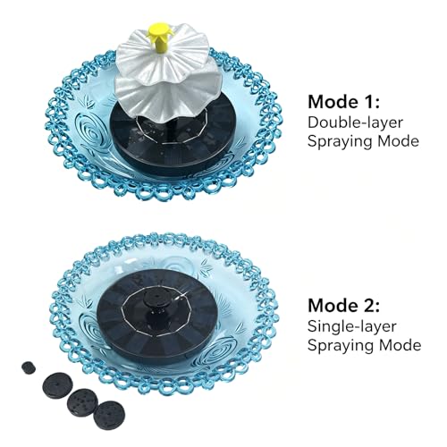 Hanging Solar Bird Bath Fountain,Solar Fountain Cascade, Hanging Bird Bath with Water for Outdoors Garden Patio Backyard Lawn Decor (Blue)