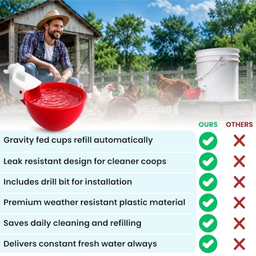 Premium 5 Pack Automatic Chicken Water Cups Kit Gravity Poultry Waterer Dispenser with Drill Bit Extra Washers for Ducks Quail Chickens