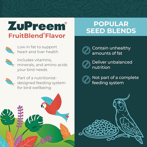 ZuPreem FruitBlend Parrot & Conure Food, Uniform Bird Food, M/L, 3.5 lb | Bird Food Pellets, Real Fruit, Fruit Blend, Conures, African Greys, Caiques, Eclectus, Cockatoos, Medium Large Birds, USA - size: 3.5 Pound (Pack of 1)