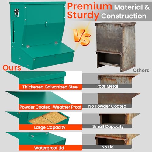 2-Door Heavy Duty Galvanized Steel Hog Feeder, 3.7 Bushel Capacity, Outdoor Pig Feeding Station with Visible Monitoring Window, Durable Livestock Feeder for Farm and Barn (Green)