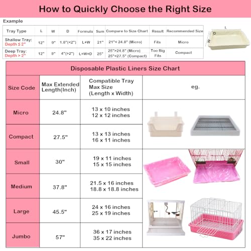 50 Pcs Disposable Rabbit Cage Liner Litter Box Liners Pet Tray Film Bags | Quick Cleanup Leak-Proof Small Animal Toilet Plastic Film Cover for Guinea Pig Bunny Bird Chinchilla - size: Small