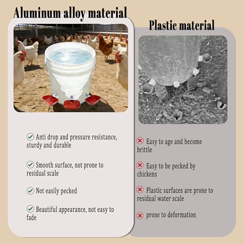 XCL Chicken Waterer Cups, Aluminum Alloy Chicken Waterer Feeder 2pcs Large, Tee Fittings Poultry Chicken Water, for Chicken, Duck, Goose, Turkey, Bunny, Bird, with Mounting Hole Opener (2, Red)